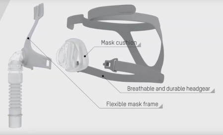 APEX Medical Wizard 310 Nasal CPAP Mask with Headgear