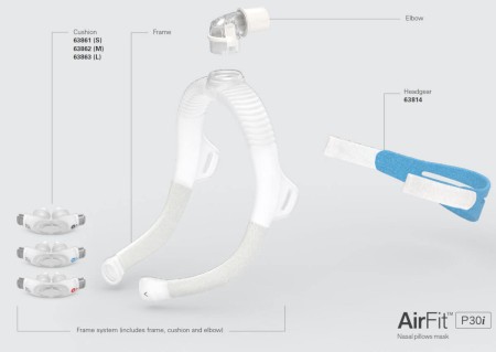 ResMed AirFit P30i Nasal Pillow CPAP Mask