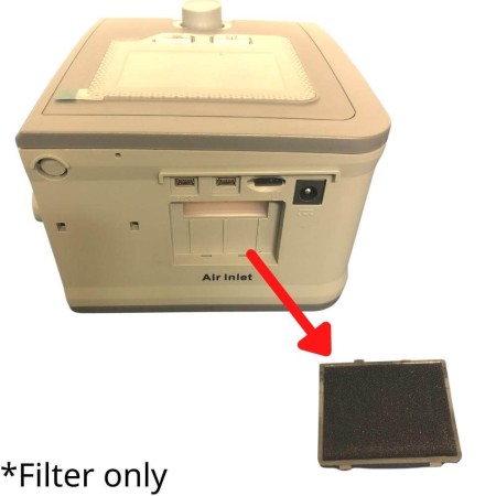 ResPlus CPAP Replacement Air Filters - 2/pack