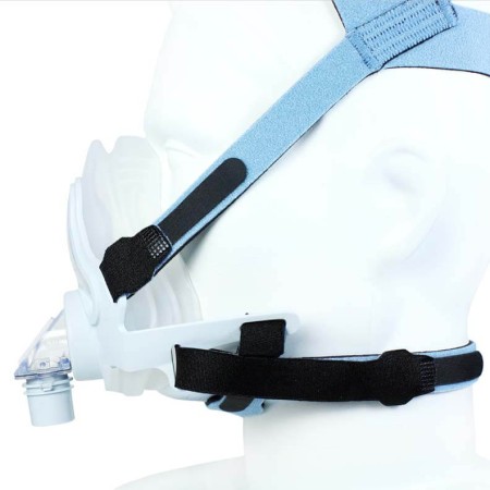 Respironics FullLife Fitpack CPAP Full Face Mask